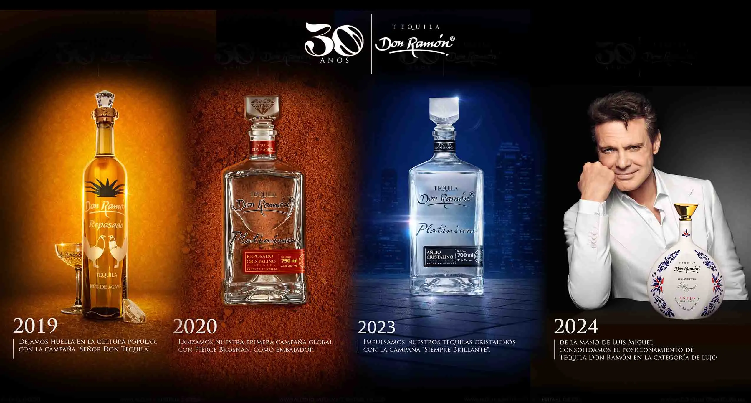Portafolio de Tequila Don Ramón, de expresiones tradicionales a ultra lujo