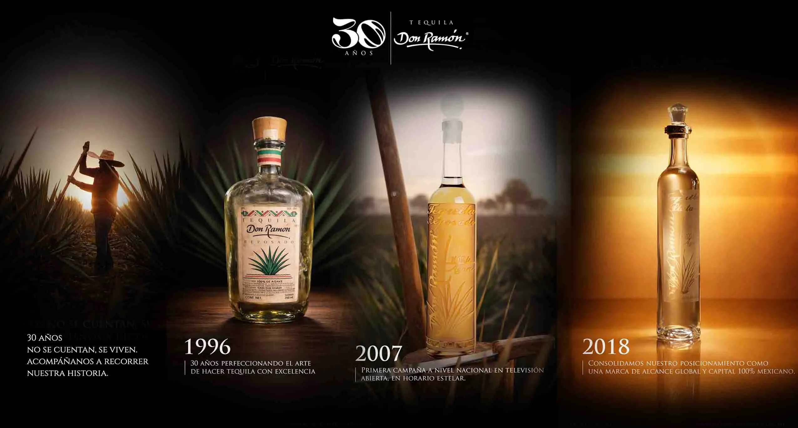 Medallas internacionales de Tequila Don Ramón por su calidad